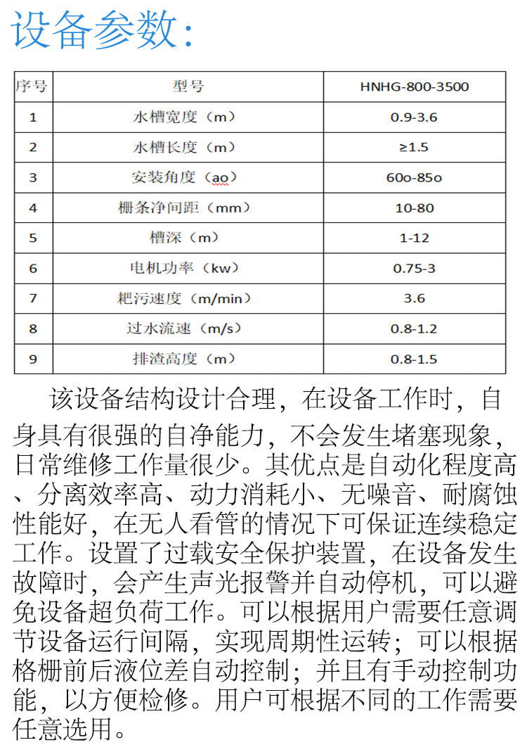 回轉式格柵_05.gif