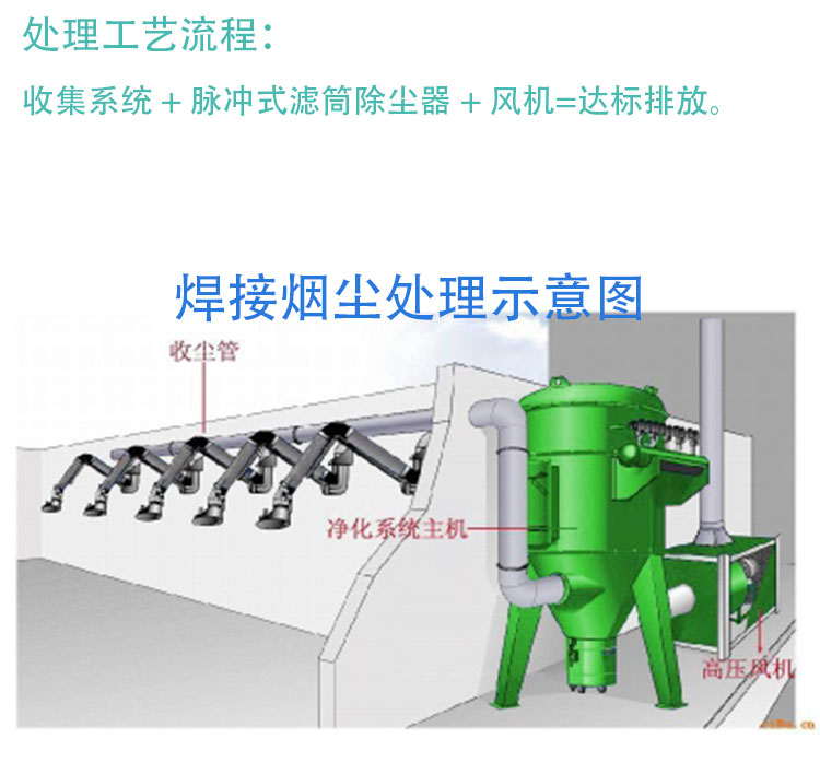 濾筒式除塵器_05.jpg