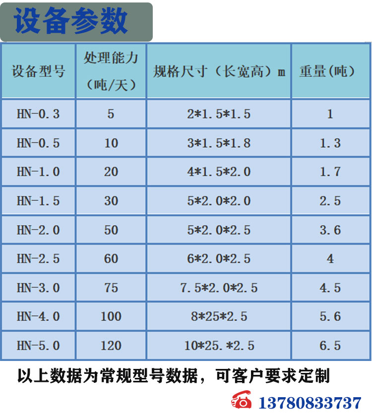 一體化污水處理設(shè)備_04.jpg